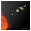 Recherche de science carreaux Galaxie