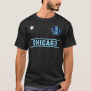 Recherche de shark hommes tshirts Attitude