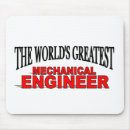 Recherche de mécanicien tapis souris Construction