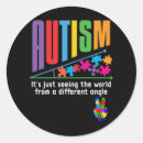 Recherche de autisme autres Autiste