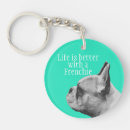 Recherche de bouledogue français porteclés Citation