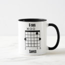 Recherche de guitare cordes tasses Guitariste