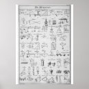 Zoek naar werktuigen posters Ingenieur