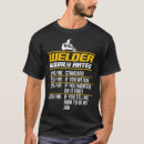 Zoek naar welder kleding Moeder