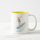 Recherche de planches de surf tasses Longboard