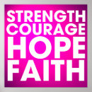 Recherche de awareness posters Support