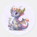 Recherche de dragon bleu autocollants Imaginaire
