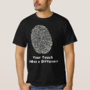 Recherche de différent tshirts Positivité