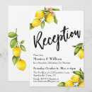 Recherche de référence invitations Zgroupon aucune traduction directe