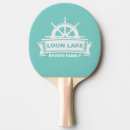 Recherche de family name Beach