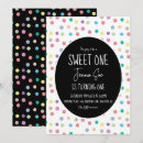 Recherche de poin invitations Aquarelle