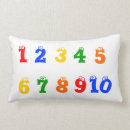 Recherche de alphabets coussins Coloré