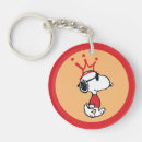 Recherche de alt porteclés Snoopy