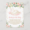 Recherche de pêche et or invitations Pour elle