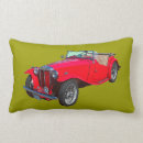 Recherche de voiture sport coussins Automobile