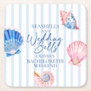 Recherche de cloche dessous de verres Aquarelle