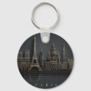 Recherche de notre dame paris porteclés Tour eiffel