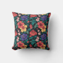 Recherche de motif répétitif coussins Floral