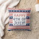 Recherche de joyeuses fêtes coussins Pour eux