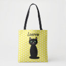 Recherche de chats noirs sacs Nom