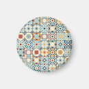 Recherche de decorative magnete Céramique