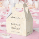 Recherche de texture ballotins Pour eux