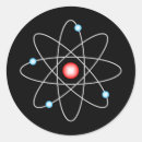 Zoek naar atoom stickers Kernenergie