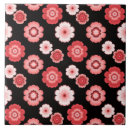 Zoek naar rode rozen tegels Zwart