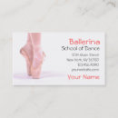 Recherche de danseurs classiques cartes visite Ballerine