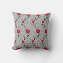 Recherche de nouveau art coussins William morris