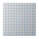 Recherche de motif bleu de plaid carreaux Tartan