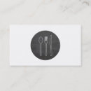 Recherche de couverts cartes visite Restauration