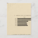 Zoek naar 1850 briefkaarten Lithografie