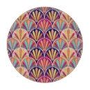 Recherche de indien planches à découper Motif