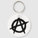 Recherche de anarchy Punk