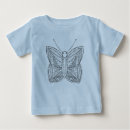 Recherche de griffonnage de papillon Mandala