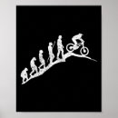 Recherche de vélo montagne posters Vitesse