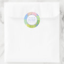 Zoek naar patchwork etiketten Quilter