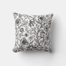 Recherche de illustration botanique coussins Floral