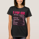 Recherche de kpop tshirts Coréen