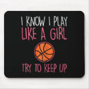 Recherche de basket de femmes électronique Filles