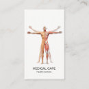 Recherche de corps humain cartes visite Muscles