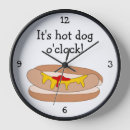 Recherche de hot dogs horloges Francfurter
