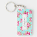 Recherche de shabby porteclés Rose