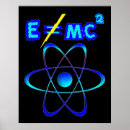 Zoek naar relativiteit posters Theorie