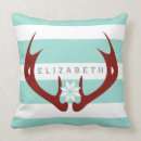 Recherche de antlers coussins Cerf