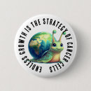 Zoek naar kapitalisme buttons Activisme