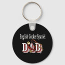 Recherche de cocker anglais porteclés Dog