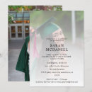 Recherche de fade invitations Simple