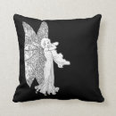 Recherche de ange vintage Antiquité